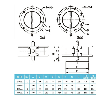 Aluminum Alloy Butterfly Valves For Cement Silo Hopper Pneumatic Drive And ODM Support