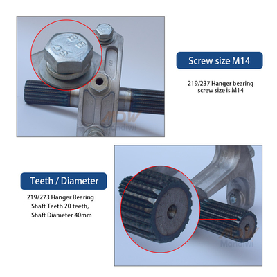 High Stability Aluminum Alloy Hanger Bearing For Cement Powder Screw Conveyor 5.0KG