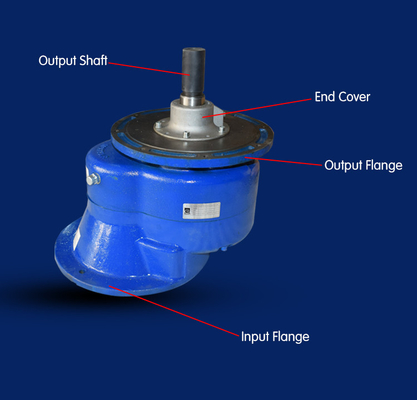 Gear Reducer 323mm Output And Input Flange Type With Output Shaft